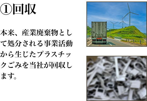 プラスチックリサイクルのフロー1「回収」