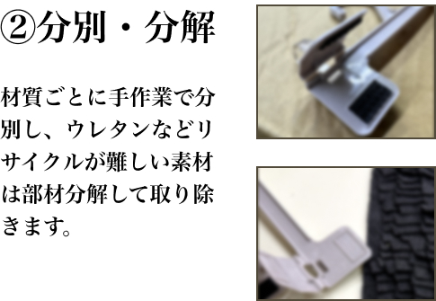 プラスチックリサイクルのフロー2「分解・分別」
