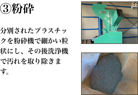 プラスチックリサイクルのフロー3「粉砕」