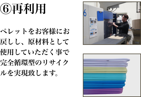 プラスチックリサイクルのフロー6「再利用」